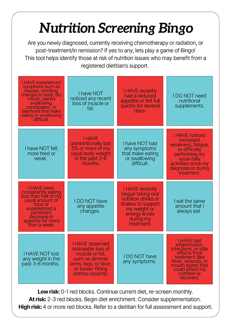 Nutrition Screening Bingo (1)